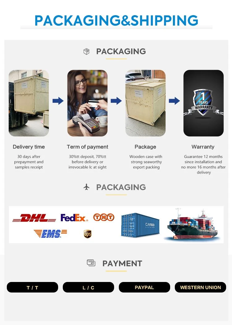 Automatic Packing Machine